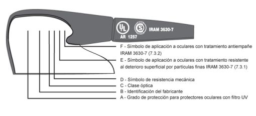 ANTEOJO DE TRABAJO UCU 112B NEGRO  PAT. REG.