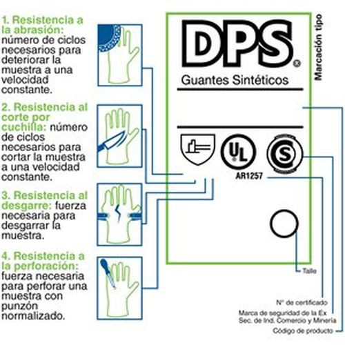 GUANTE TEJIDO RECUBIERTO COMPLETO EN NITRILO T10  DPS88305